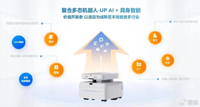 云迹科技冲刺港股 5个月营收8833万，IPO备案获批，讯飞、腾讯、阿里三大巨头加持